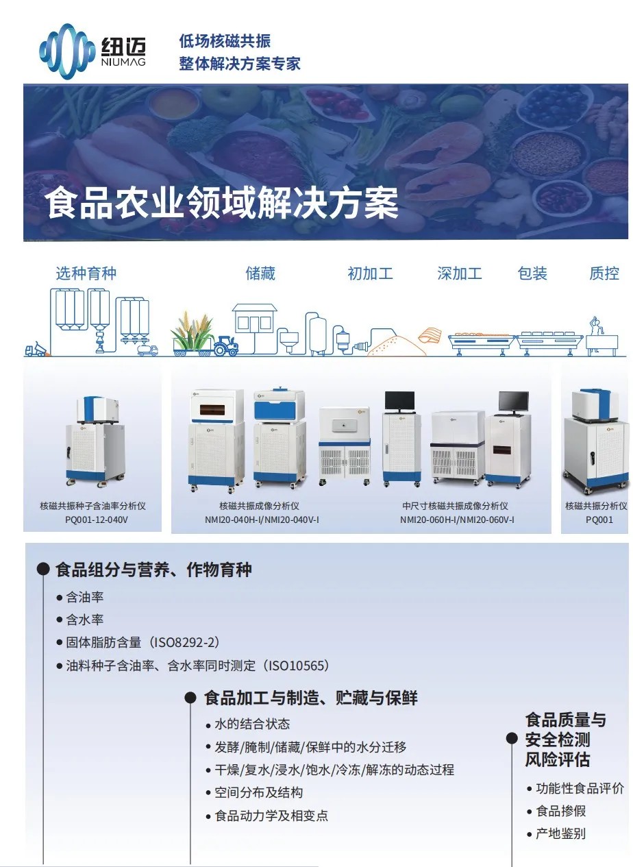 農(nóng)業(yè)強國規(guī)劃下，紐邁低場核磁技術(shù)如何實現(xiàn) “種子到餐桌” 全周期賦能？